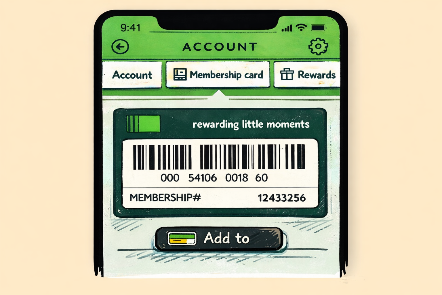 John Lewis Loyalty case study image